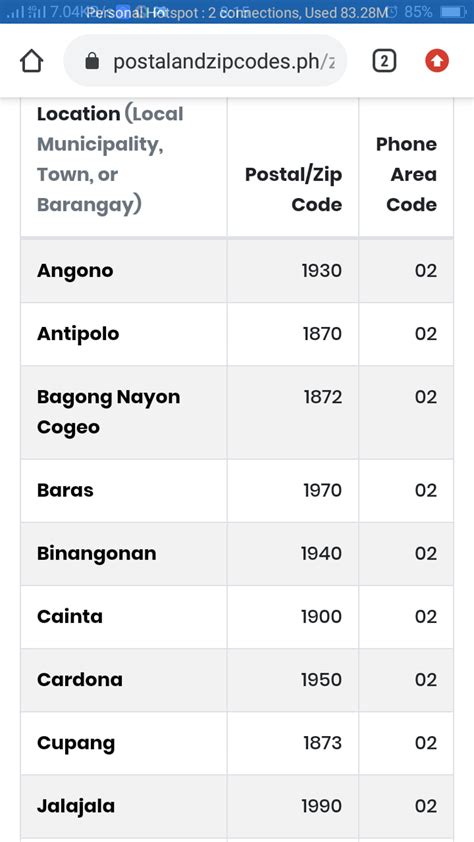 area code of antipolo